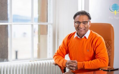 Growth Mindset for Long-Term Success